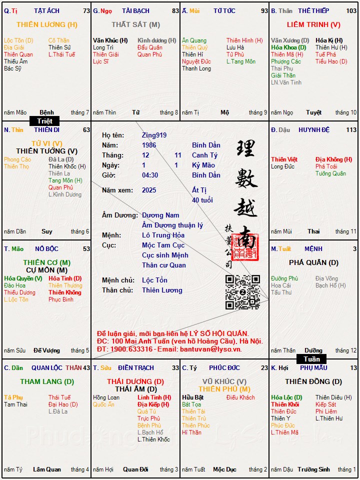 Hình ảnh