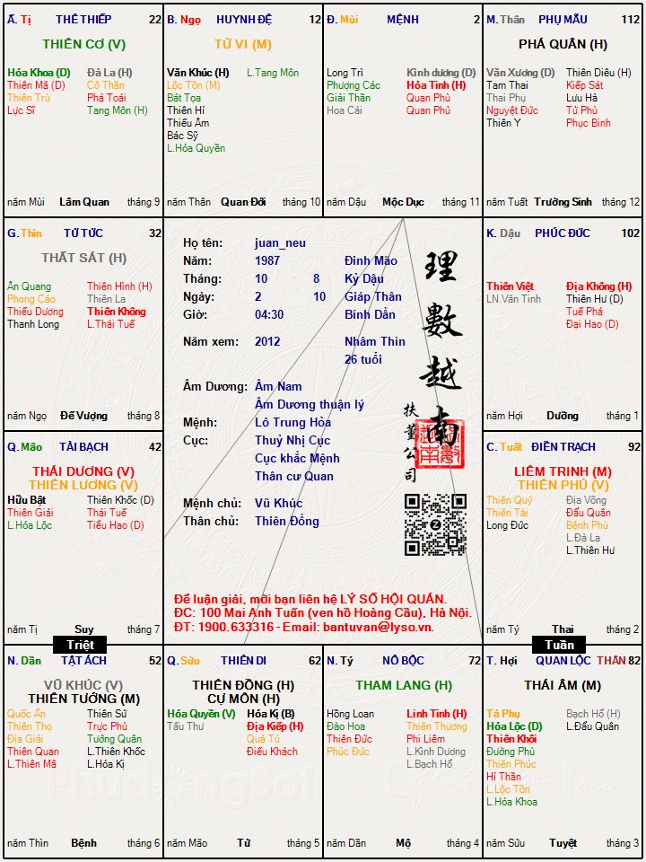 Hình ảnh