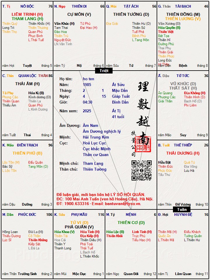 Hình ảnh