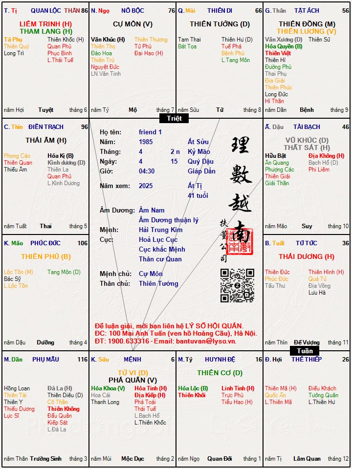 Hình ảnh