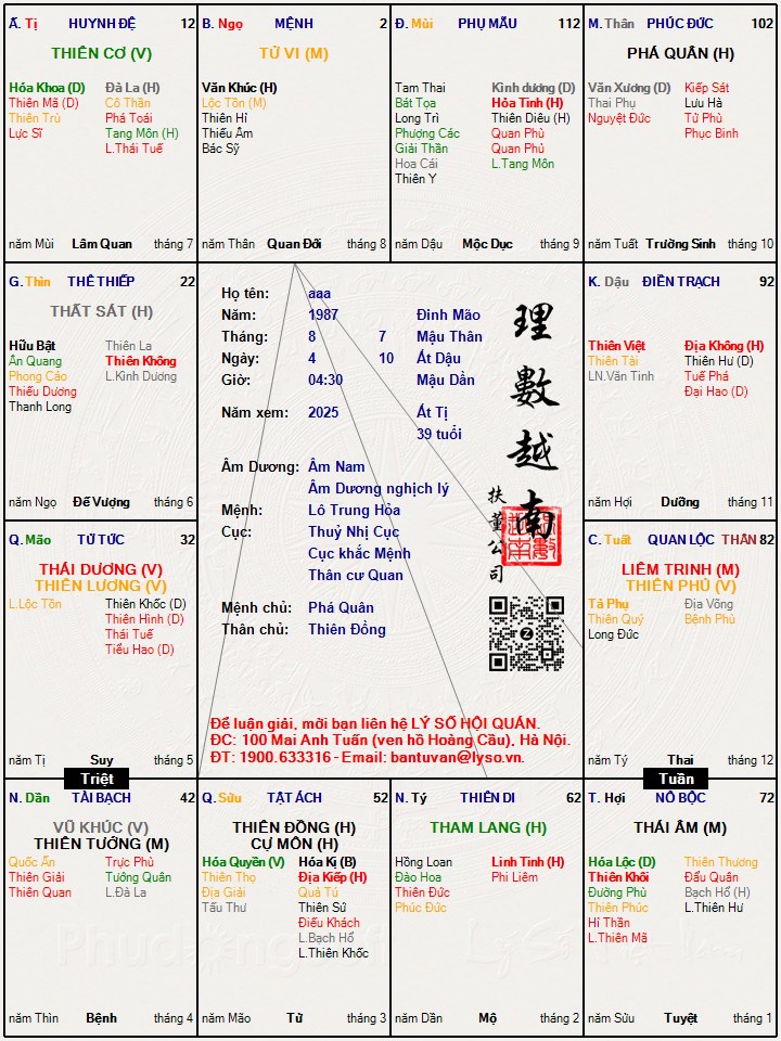 Hình ảnh