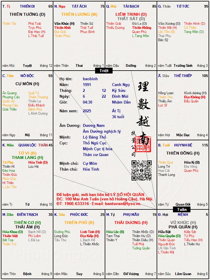 Hình ảnh