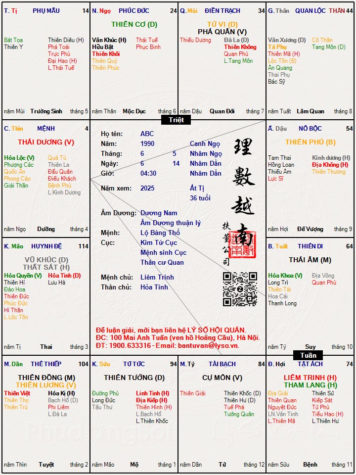Hình ảnh