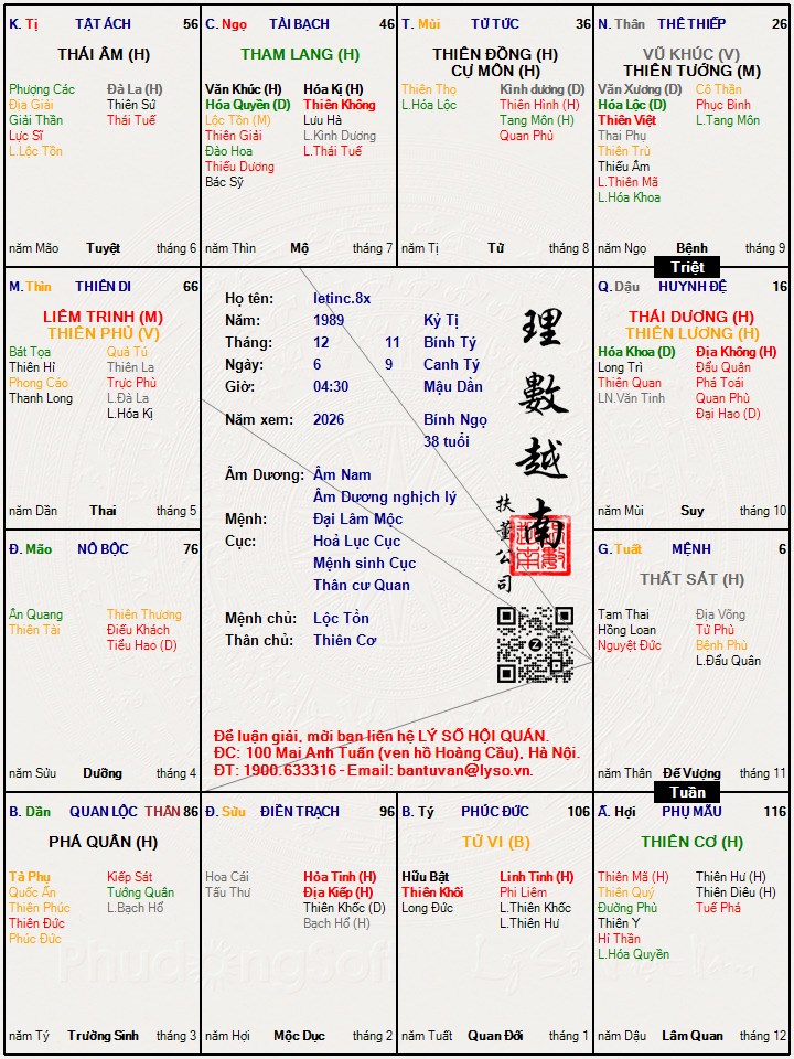 Hình ảnh