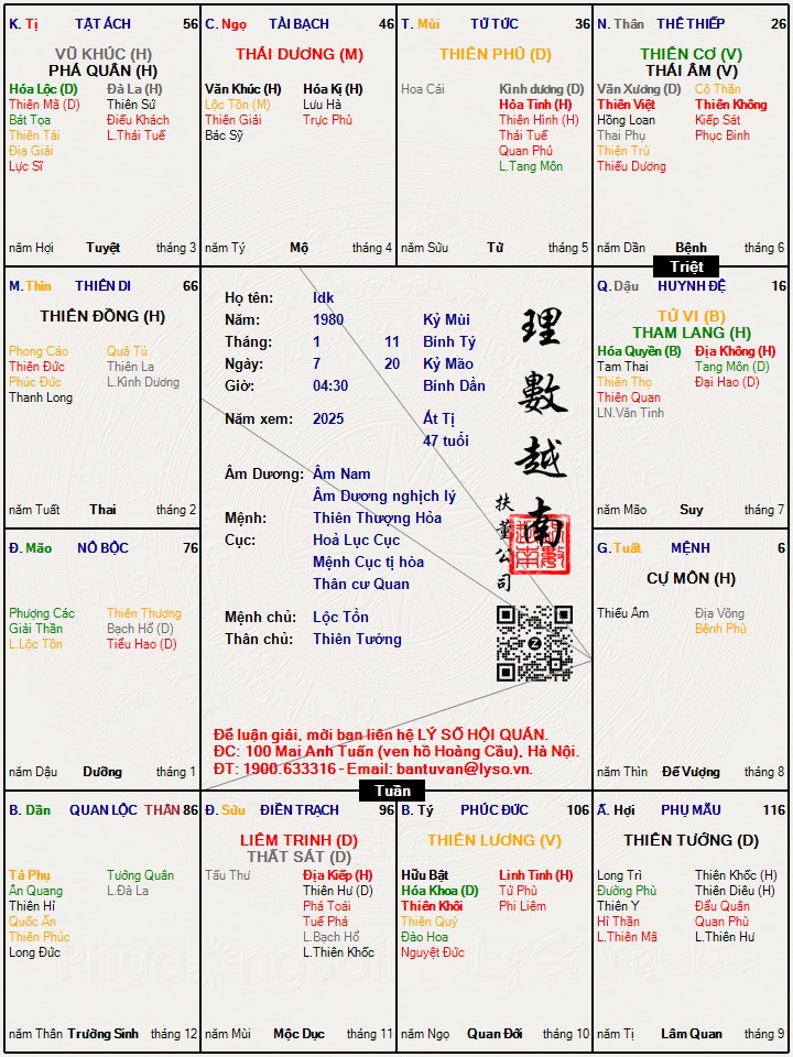 Hình ảnh