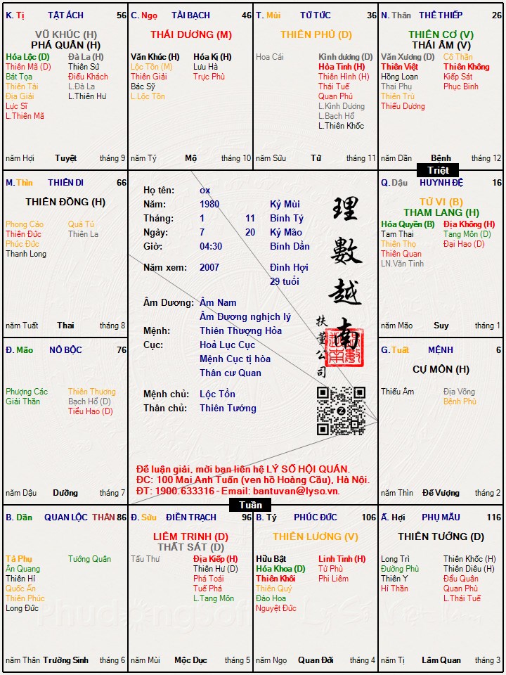 Hình ảnh