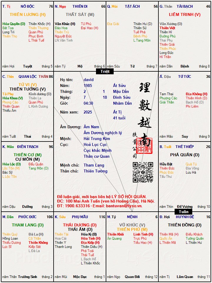 Hình ảnh