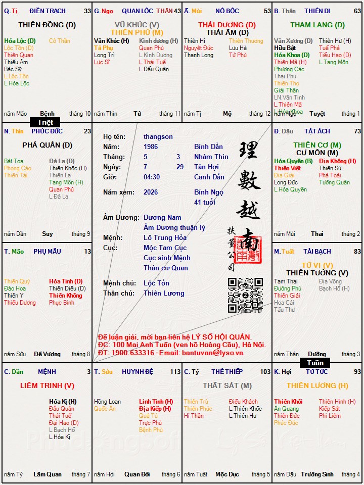 Hình ảnh