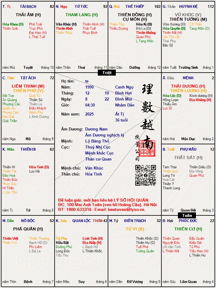 Hình ảnh
