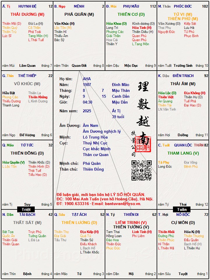Hình ảnh