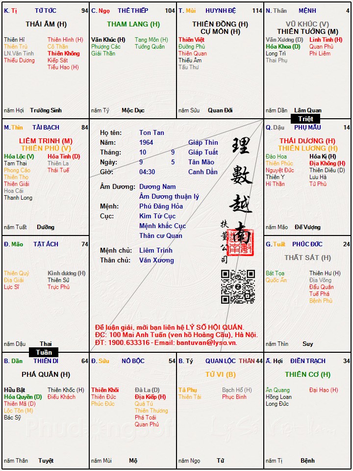 Hình ảnh