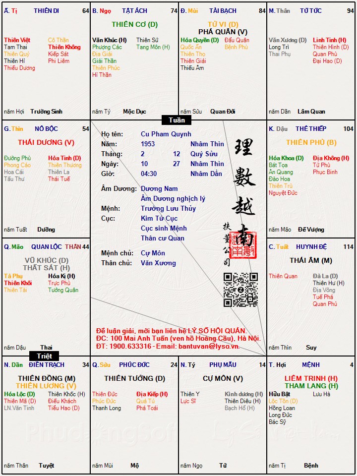 Hình ảnh