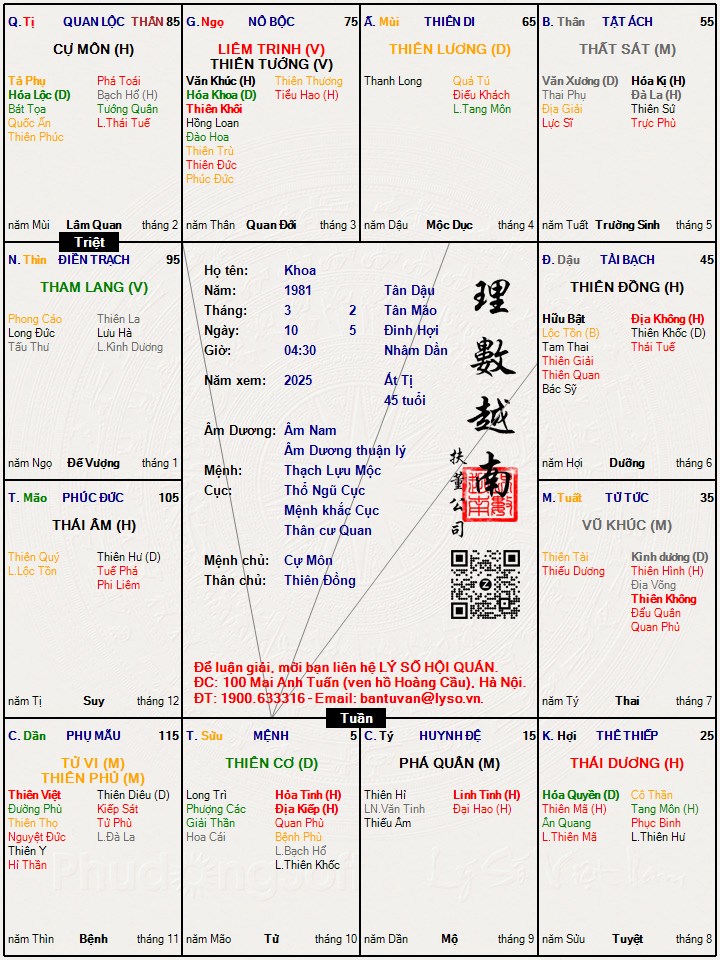 Hình ảnh