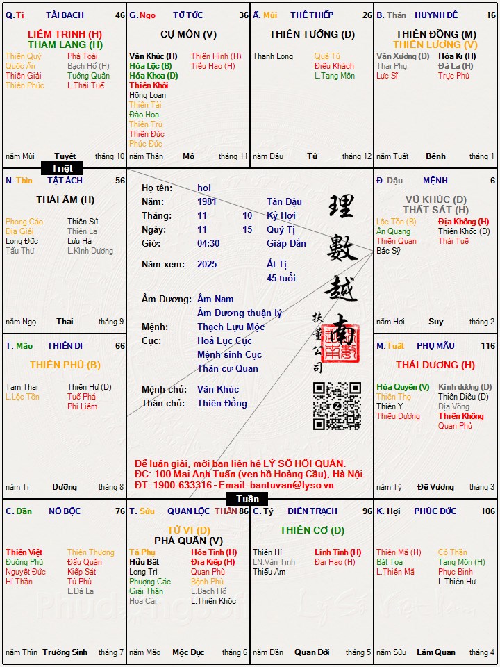 Hình ảnh