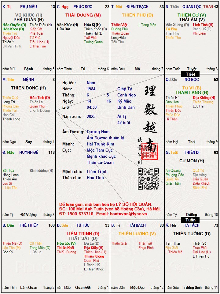 Hình ảnh