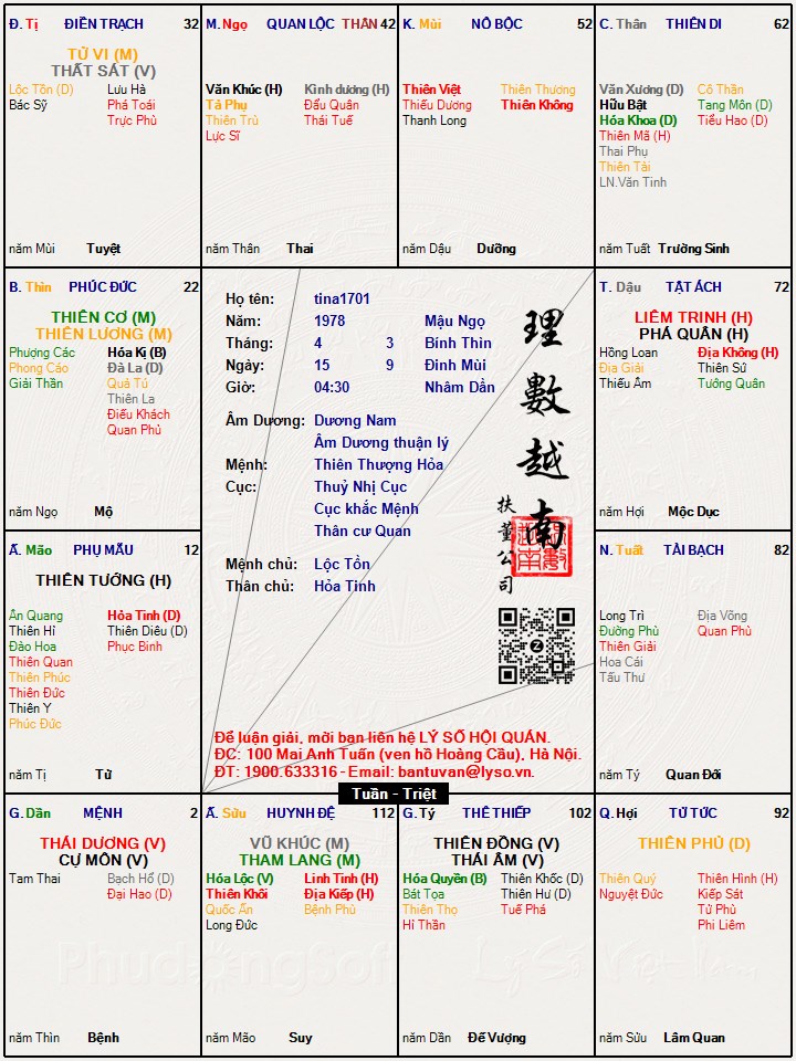 Hình ảnh