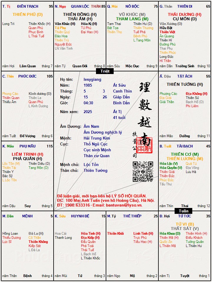 Hình ảnh