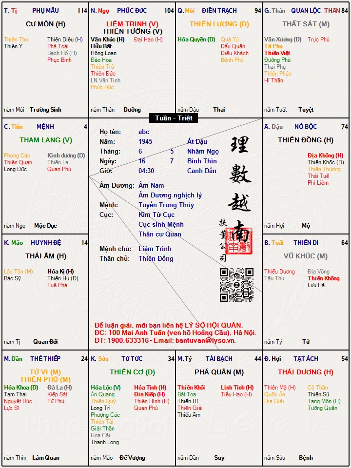 Hình ảnh