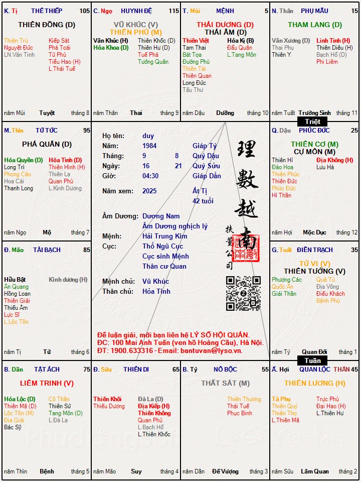 Hình ảnh
