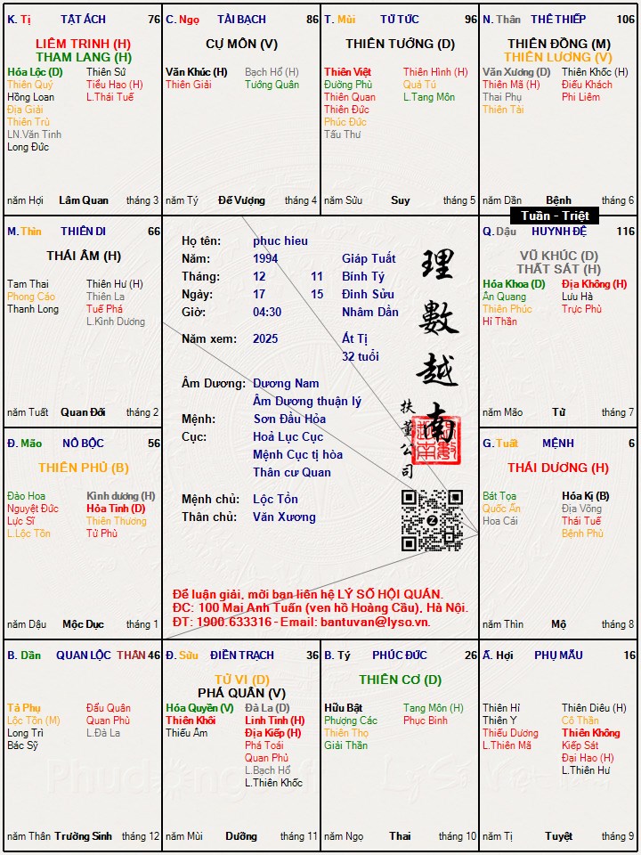 Hình ảnh