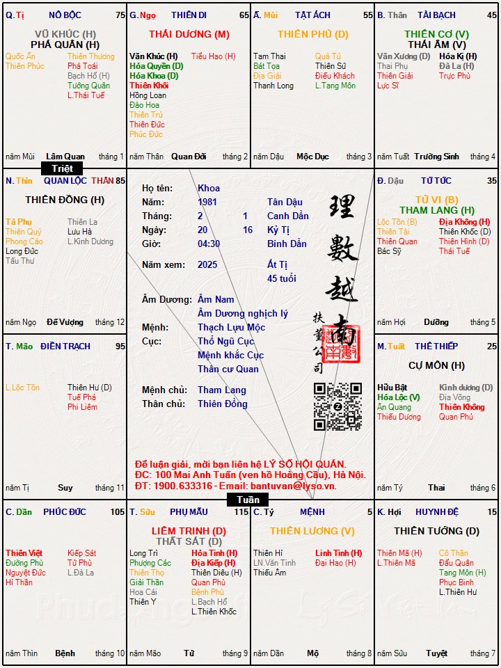 Hình ảnh