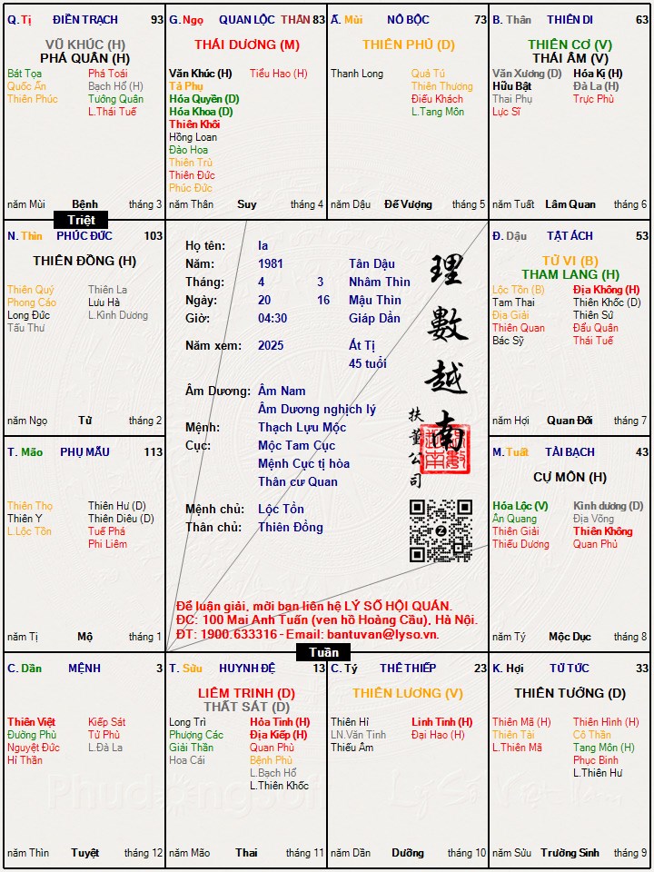 Hình ảnh