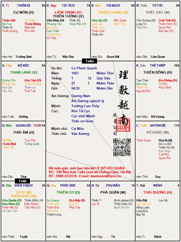 Hình ảnh
