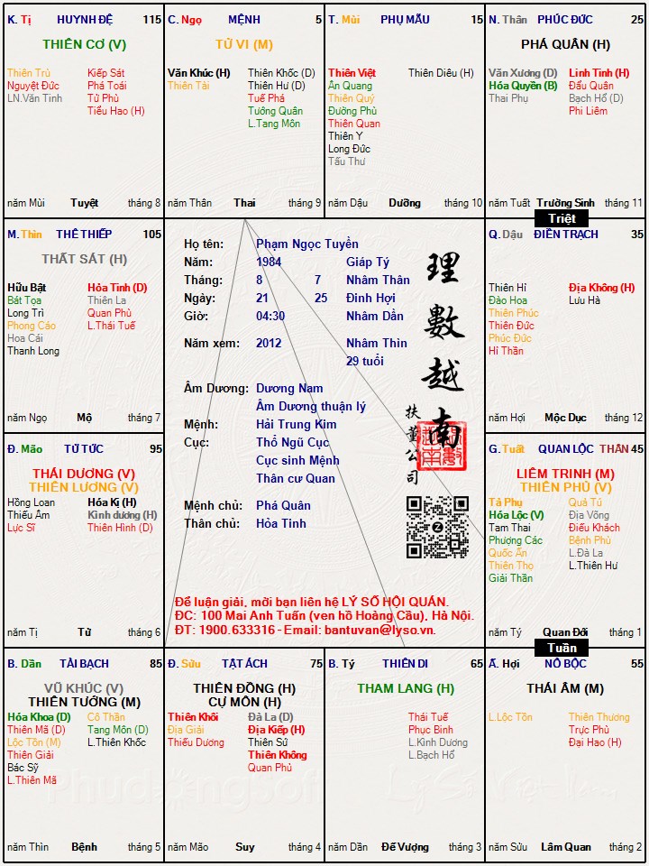Hình ảnh