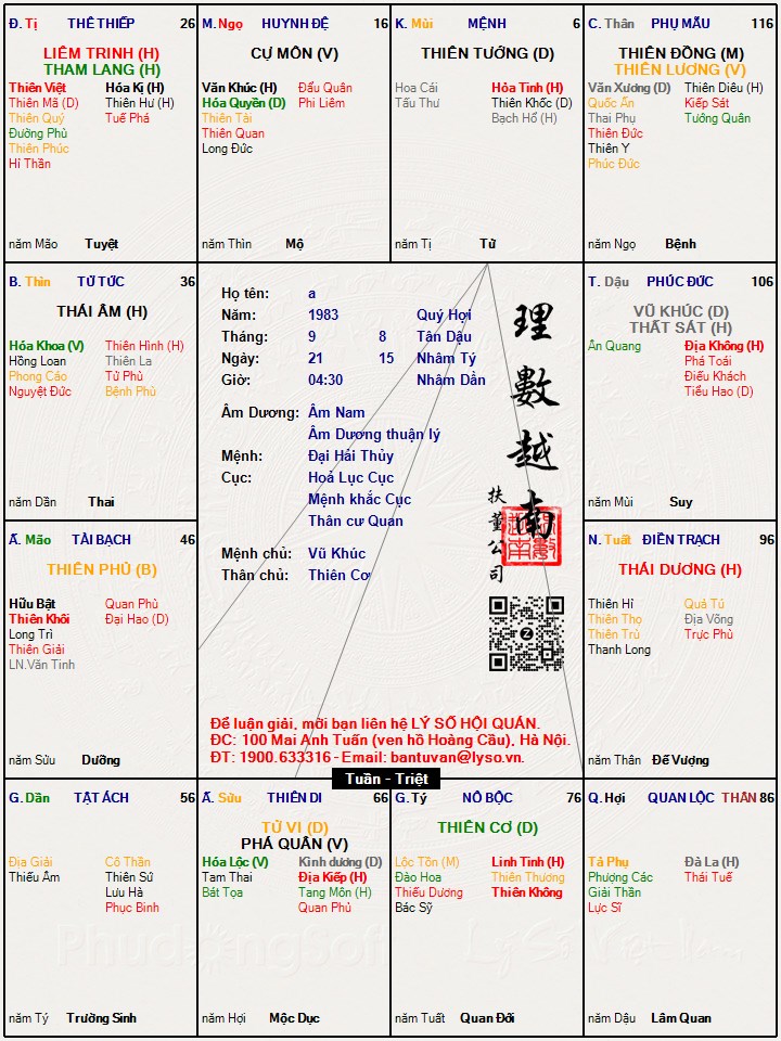Hình ảnh