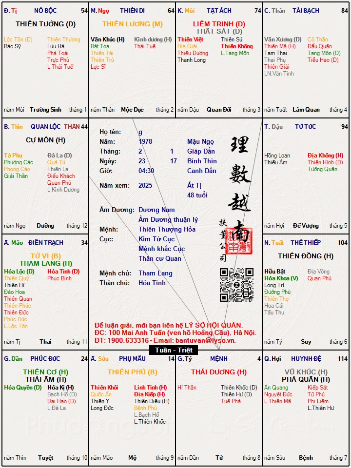 Hình ảnh