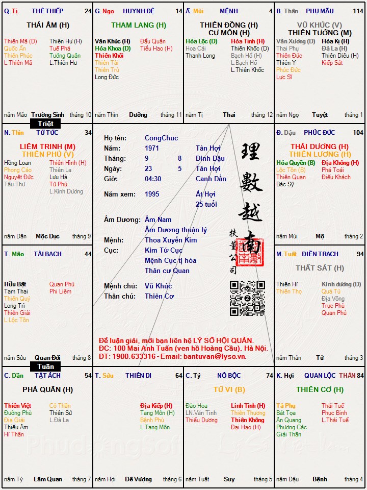 Hình ảnh