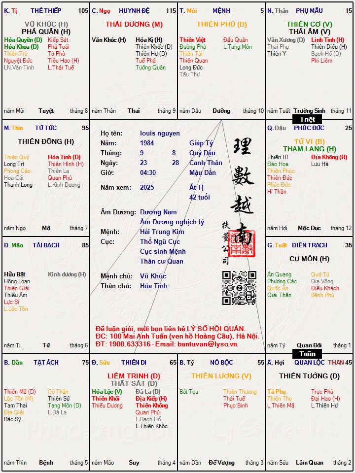 Hình ảnh
