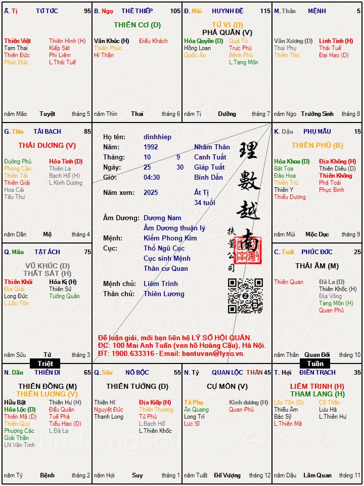 Hình ảnh
