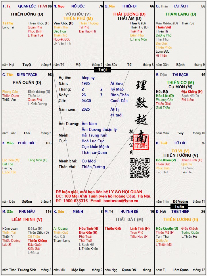 Hình ảnh