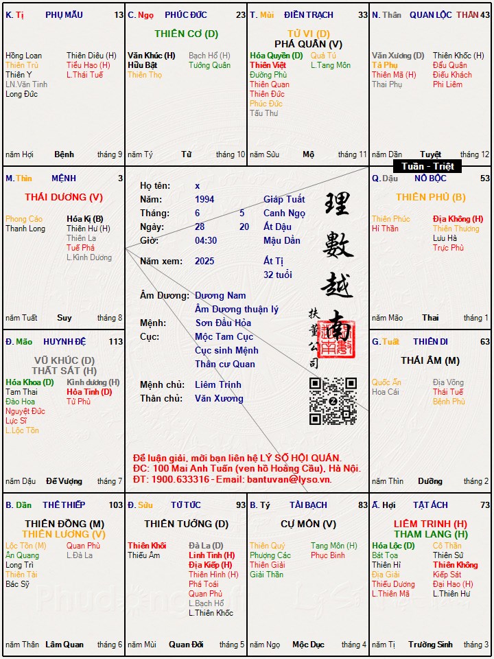 Hình ảnh