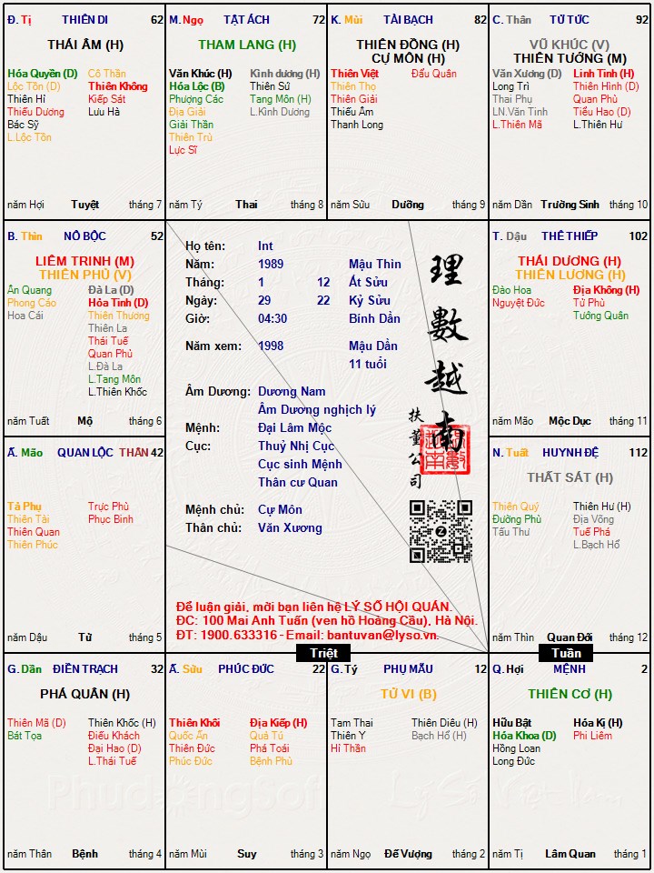 Hình ảnh