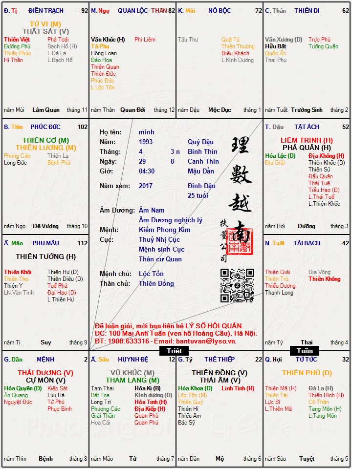 Hình ảnh