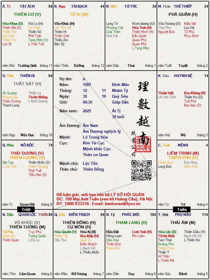 Hình ảnh