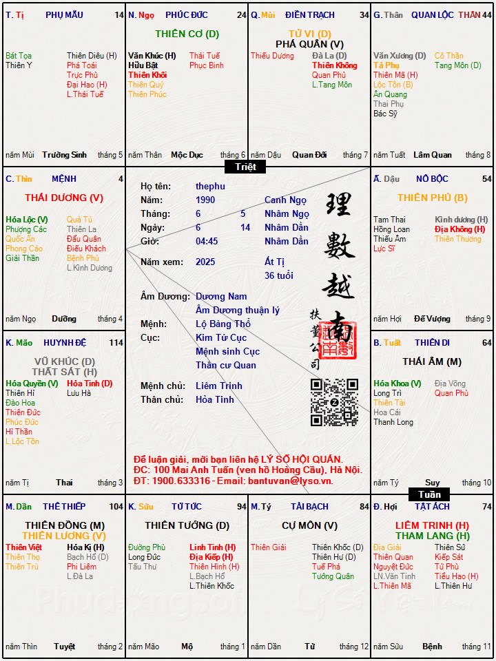 Hình ảnh