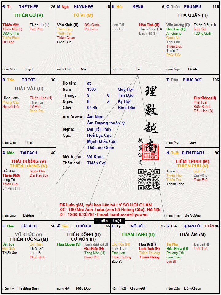 Hình ảnh
