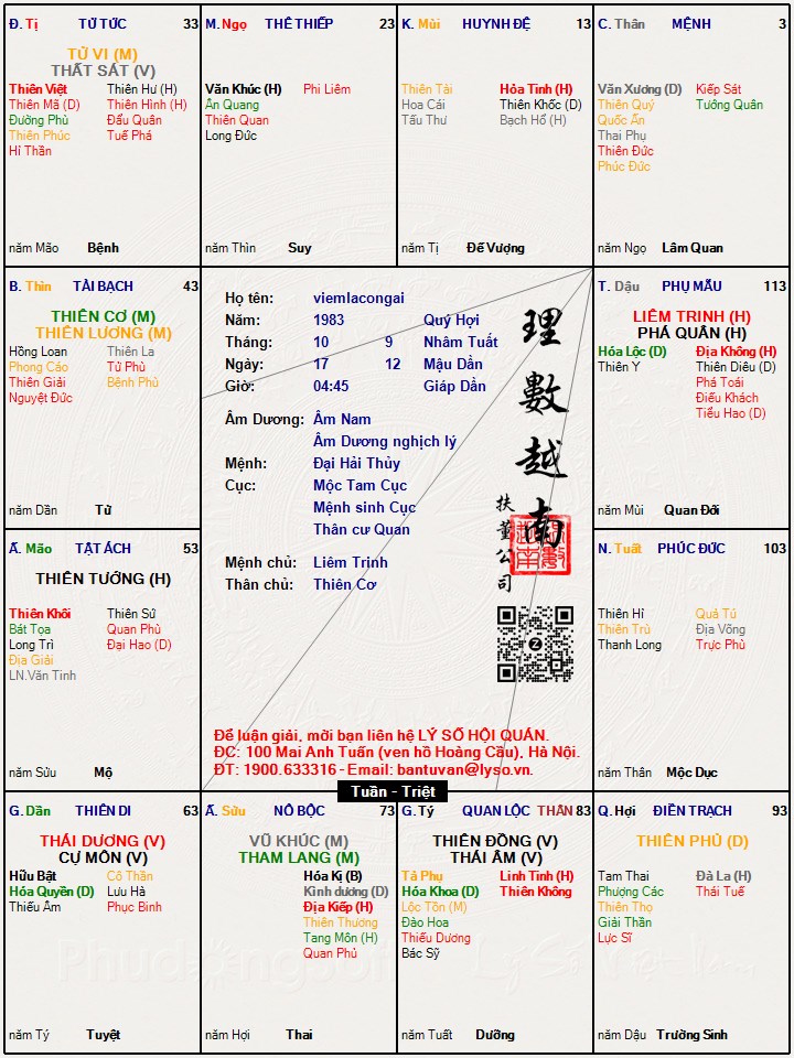 Hình ảnh