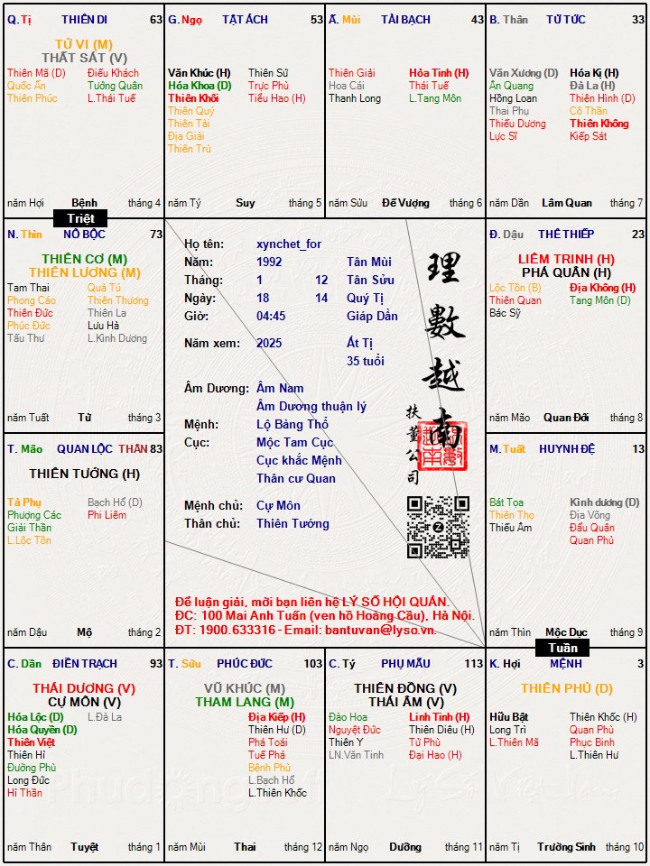 Hình ảnh