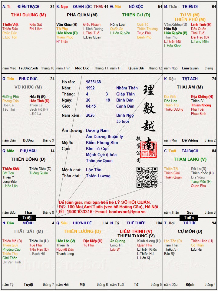 Hình ảnh