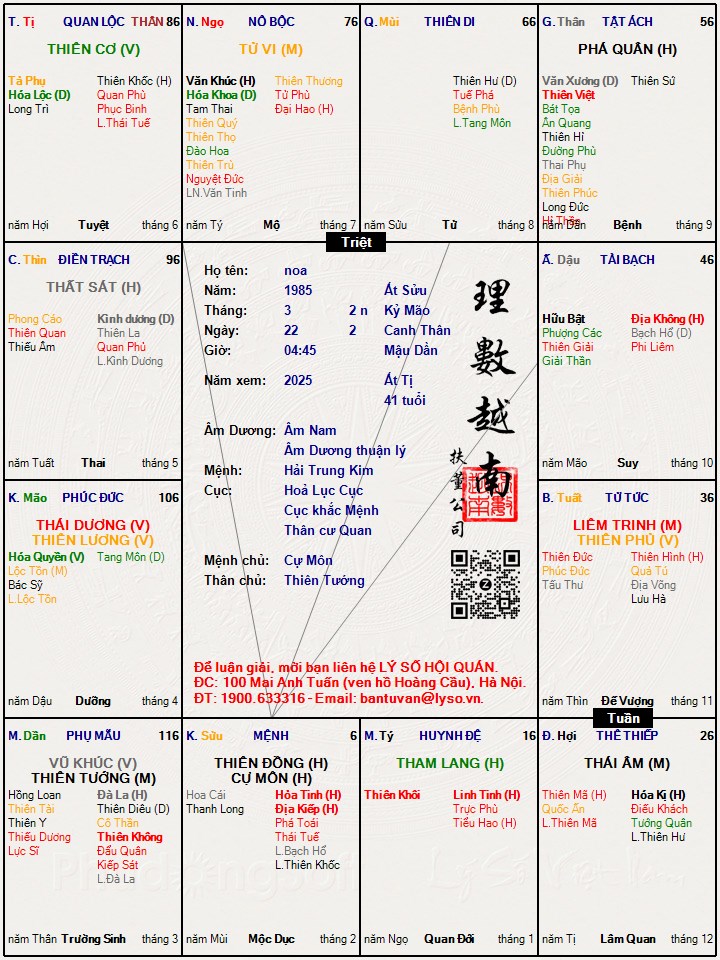 Hình ảnh