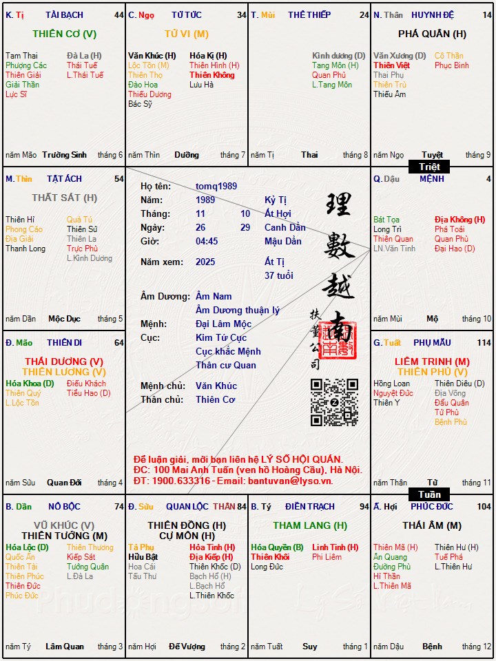 Hình ảnh
