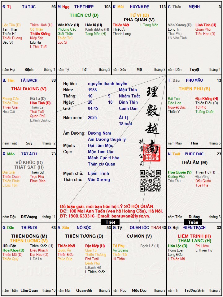 Hình ảnh