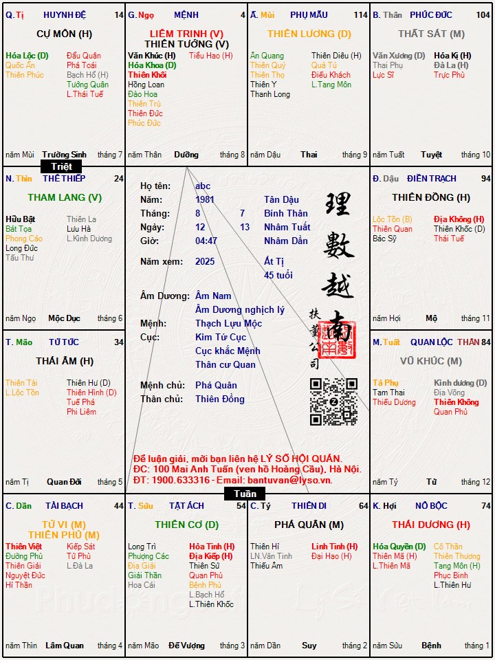 Hình ảnh