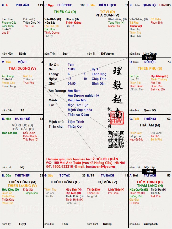 Hình ảnh