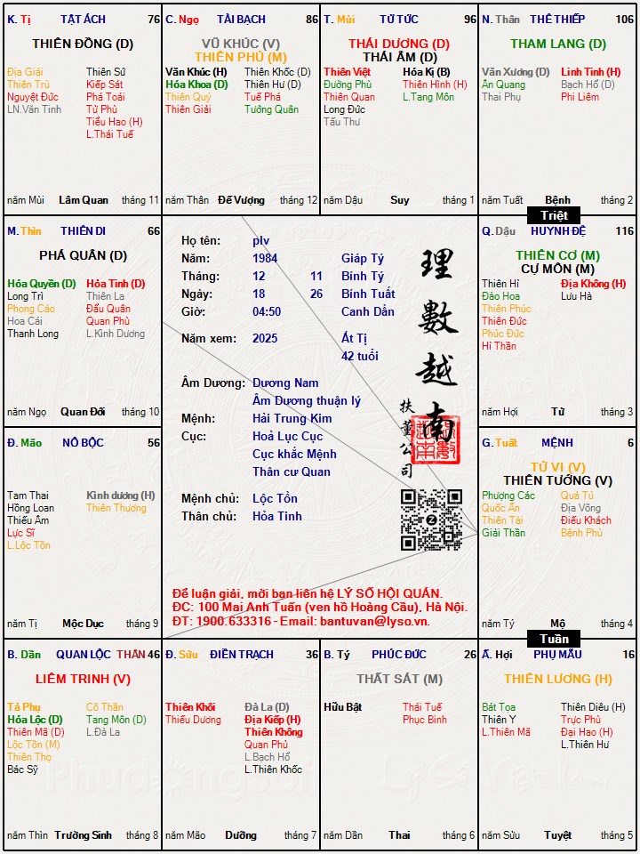 Hình ảnh