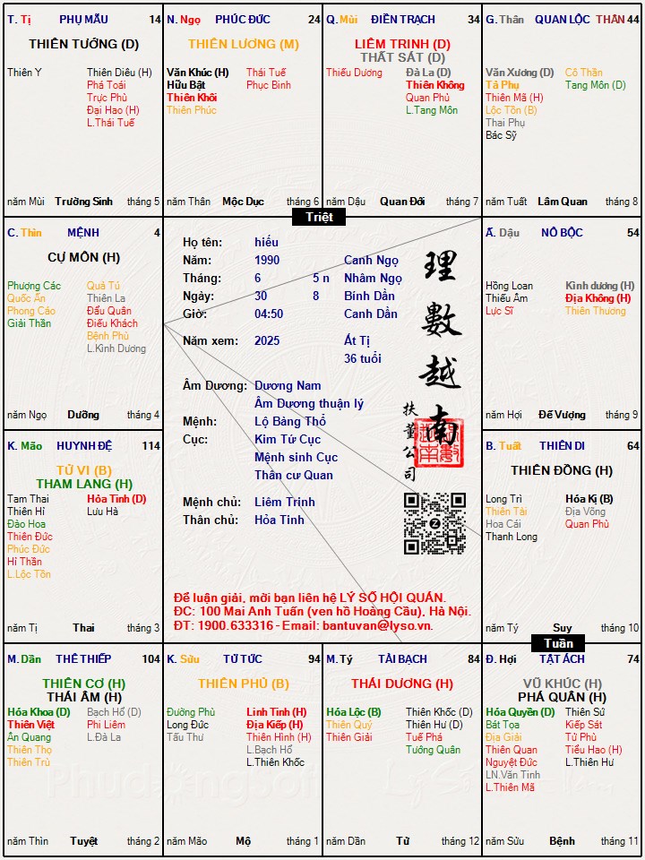 Hình ảnh